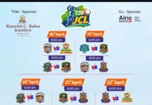 जैन ड्रिम स्पेसेसच्या भव्य क्रीडांगणावर शनिवारी उद्घाटन सोहळा..