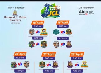 जैन ड्रिम स्पेसेसच्या भव्य क्रीडांगणावर शनिवारी उद्घाटन सोहळा..