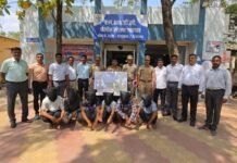 एअरपोर्ट परिसरातील घरफोडी उघड; आंतरराज्य टोळी अटकेत, मुद्देमाल जप्त