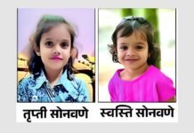 नाशिकमध्ये खेळता खेळता काळाचा घाला; पाण्याच्या टाकीत बुडून दोन बहिणींचा मृत्यू